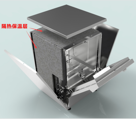 洗瓶機讓實驗室器皿清洗步入嶄新的時代